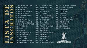 Como a taça libertadores 2021 já está prestes a começar, nada melhor do que ficar de olho no que vai melhor ficar de olho em todos os lances e assistir palmeiras x sporting cristal ao vivo online. Futnews Palmeiras Palmeiras Inscreve 50 Jogadores Para Disputa Da Conmebol Libertadores 2021 Palmeiras Futnewspalmeiras Facebook