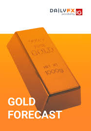 Gold Price Xau Usd Live Gold Chart Price Forecast News