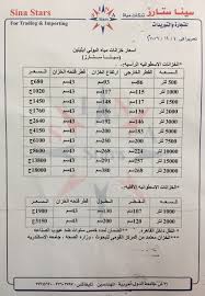 اسعار خزانات المياه 01001597849
