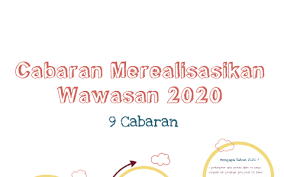 Wawasan 2020 ialah sebuah wawasan kerajaan tun dr mahathir mohamad, perdana menteri malaysia yang keempat ketika merangka rancangan malaysia keenam pada tahun 1991, yang bertujuan untuk meningkatkan malaysia menjadi sebuah negara perindustrian dan negara maju. Cabaran Wawasan 2020 By Amie Gy On Prezi Next