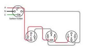 Australian light switch jerusalem house. Hpm Intermediate Switch Wiring Diagram Post Date 06 Dec 2018 78 Source Http Tle Westone Wa Gov Au Light Switch Wiring 3 Way Switch Wiring Switch
