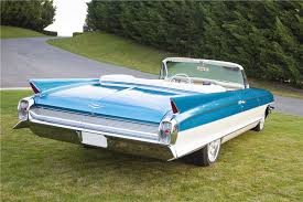 Image result for Avalon Blue 1962 Cadillac