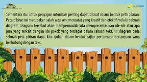 Check spelling or type a new query. Menemukan Informasi Penting Dalam Teks Bacaan Youtube