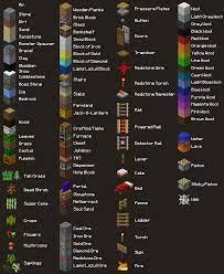 File Template1 Png Minecraft Wiki Minecraft Blocks Minecraft Party Minecraft Birthday