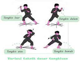 Dibawah Ini Yang Bukan Teknik Gerak Dasar Pencak Silat Adalah - Kunci Jawaban