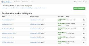 3 btc = 70674247.577 ngn In Nigeria One Bitcoin Can Cost 68 000 Here S Why Coindesk