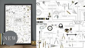 The Chart Of Hand Tools Adafruit Industries Makers