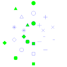 Index Of App Bower_components Chart Js Test Fixtures