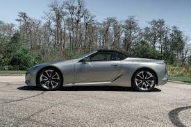 Image result for Liquid Platinum 2021 LC