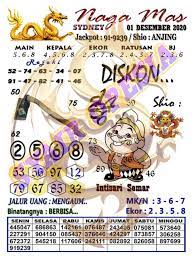 1 New Message Kode Syair Sydney 1 Desember 2020 Forum Syair Togel Hongkong Singapura Sydney