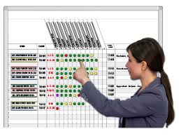 Project Management Whiteboard