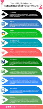 The best video conferencing app for google workspace (formerly g suite) users. Top 10 Highly Advanced Screen Recording Software In 2021