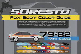 fox body paint code guide lmr com