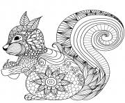These alphabet zentangle coloring pages for adults and kids are the perfect way to relax! Zentangle Coloring Pages To Print Zentangle Printable