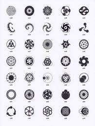 Tattoo Geometric Small Circles 55 Ideas Circle Tattoos Circle Tattoo Meaning Circle Tattoo
