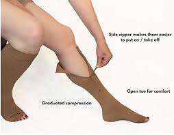 Robot Check Compression Stockings Compression Socks Compression