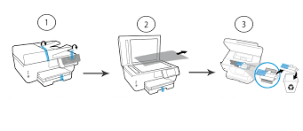 Thank you for posting this. Hp Officejet Pro 6968 Printer Setup Steps Driver Download