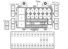 Fuse panel layout diagram parts: Isuzu N Series Fuse Box Diagram Carknowledge Info