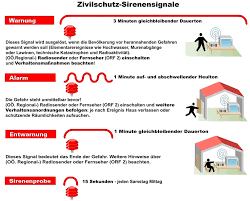 Der kurze aber heftige niederschlag und der sturm führten jedoch zwischen 1 . den ganzen artikel lesen: Burgerservice Freiwillige Feuerwehr Oberbairing