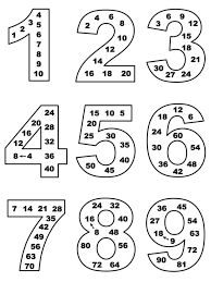 Multiplication Table In Magical Numbers Tablicata Za Umnozhenie V Mag Learning Math Math Multiplication