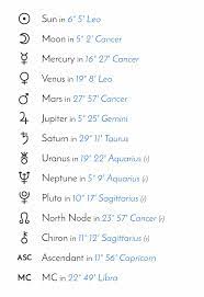 Tenacious, highly imaginative, loyal, emotional, sympathetic, persuasive. What Does A Cancer Stellium Means Does It Clash With My Sun Sign Astrologychartshare