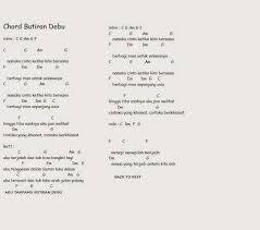 Untuk memainkan kunci a mayor pada ukulele, kamu harus menekan senar 3 fret pertama dengan jari telunjuk dan juga menekan senar 4 fret kedua dengan jari tengah. Kunci Gitar Lagu Cinta Di Pantai Bali