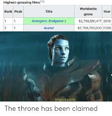 A subreddit for memes and other humor related to the avatar franchise. Highest Grossing Films13 Worldwide Title Rank Peak Year Gross 2790591417 2019 Avengers Endgame T 1 1 2789700000 2009 2 Avatar Impossible The Throne Has Been Claimed Avatar Meme On Ballmemes Com