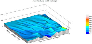 Arthur moses, sc, has practised at the nsw bar for over 25 years, and also served as president of the law council of australia in 2019. Applied Sciences May 1 2020 Browse Articles