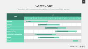 Charts And Data Driven Keynote Pitch Deck Gantt Chart Data Driven Keynote
