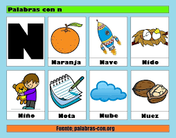 Palabras Con N N Cosas Objetos Animales Letra N