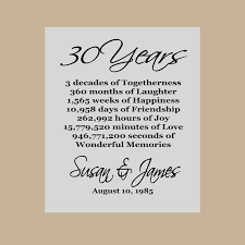 It is important to know that pearls are a very sensitive gem. 30th Anniversary Gift Pearl Anniversary Personalized 30th Anniversary Gift Keepsake Gif 30th Anniversary Gifts 30 Year Anniversary Gift Pearl Anniversary