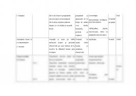 Obiectivele planului de comunicare iii. Lectie Proiect De Lectie Comunicare Si Insusire De Noi Cunostinte 481313 Graduo