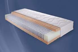 Hiermit werden nicht nur die werkseigenen bettgestelle komplett: Breckle Matratzen 90x200 Orthopadische Medizinische Matratze H2 Medic Ortho Tfk Fi