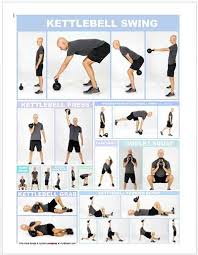 Best Kettlebell Full Body Workout Routine For Beginners