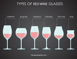 18 Types Of Wine Glasses Red Wine Dessert With Charts Wine Desserts Types Of Red Wine Types Of Wine Glasses