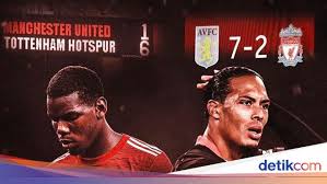 Match videos & highlights from liverpool win against spurs in the english premier league. Lovely 34 Manchester United Vs Tottenham Meme Norma Pollard