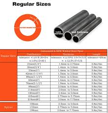 3 inch schedule 80 galvanized pipe gi pipe price list buy high quality 3 inch schedule 80 galvanized pipe gi pipe price list galvanized pipe wall