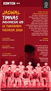 Namun, skuad garuda muda tetap akan menggelar latih tanding pada selasa besok. Tirtoid On Twitter Pertandingan Timnas U 19 Indonesia Vs Bulgaria Dalam International U19 Friendly Tournament 2020 Akan Digelar Sabtu 5 9 2020 Di Sveti Martin Na Muri Kroasia Laga Nanti Akan Menjadi Pertandingan Perdana Timnas