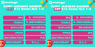 Download kunci jawaban dan soal soal uas qur an hadits kelas 12. Kunci Jawaban Dan Pembahasan Ppkn Sma Buku Mandiri K13 Revisi Penerbit Erlangga Primalangga