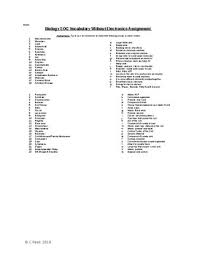 Each column may have a different bubble style. Biology Staar Eoc Review Worksheets Teaching Resources Tpt