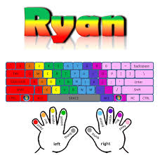 Keyboard Chart Ryan B Cms8