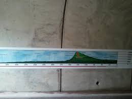 The eastern part of the state is in the gulf of mexico watershed and the western part of the state is in the pacific ocean watershed. Eastern Continental Divide Elevation Chart Continental Divide Bike Trails Trail