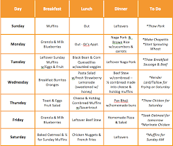 16 Really Simple Effective Ways Indian Vegetarian Diet