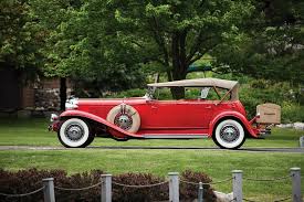 Image result for Crimson Red 1980 Chrysler