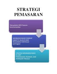 Visi dan misi adalah konsep perencanaan tentang bagaimana menjalani perencanaan tersebut untuk mencapai tujuan yang diharapkan dalam waktu tertentu. Wafafida