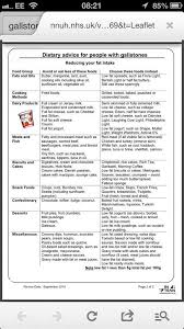 Gallbladder Diet Ideas From Fb Group Gallbladder Diet Gallbladder Surgery Diet Galbladder Diet