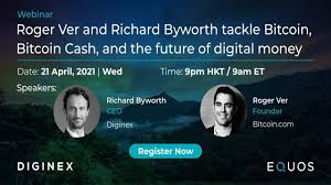 The bch will worth $930.53. What Will Bitcoin Cash Be Worth In 2025 Bitcoin Cash Price Prediction 2020 2025 2018 Coinnounce How Much Do You Think Will Its Value Be Come Year Also It Might Be Reach 10000 In Year 2025