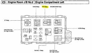 6a96a3 Honda Jazz Fuse Box Layout Wiring Resources