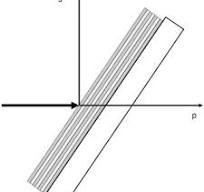 Basic design of a thin-film coated-plate polarizing beam ...