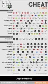 Gta V Cheats Gta V Cheats Gta 5 Xbox Gta 5 Xbox 360